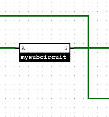 overlap correcto